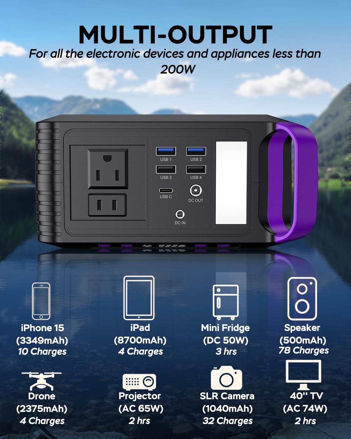 MARBERO Portable Power Station 200W Solar Generator 172WH Camping Power Bank with AC Outlet 110V, DC, USB Mini Generator Portable Multifunctional LED Flashlight for CPAP Home Outdoor Trip Power Outage