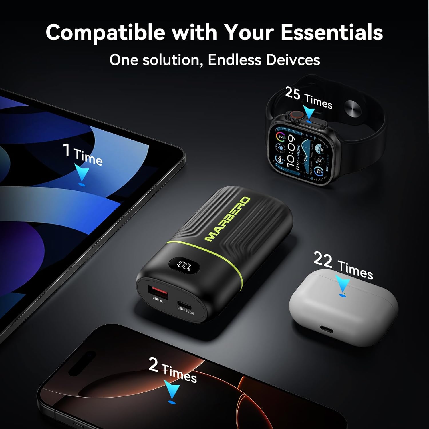 MARBERO 10000mAh Mini Power Bank P10A