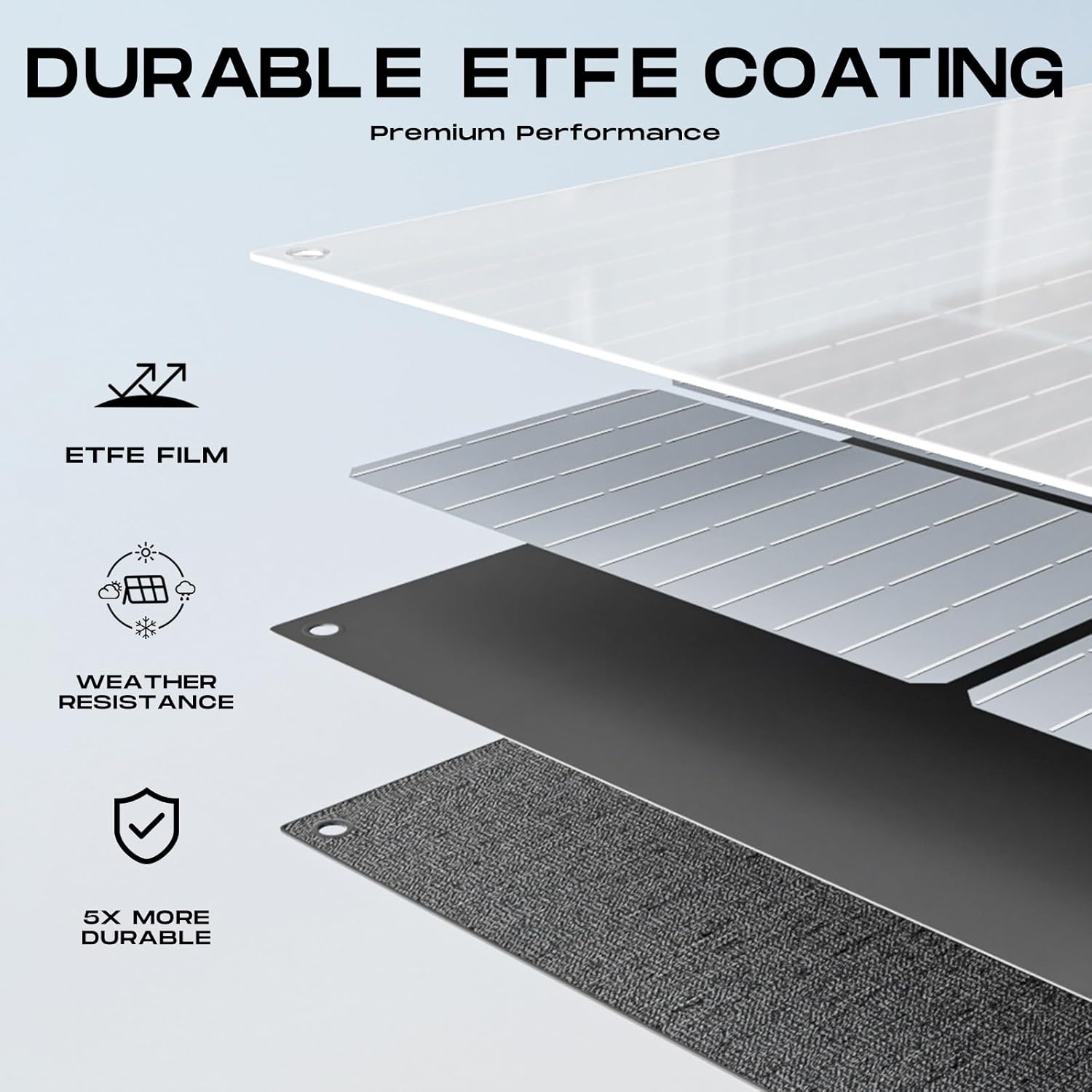 MARBERO 100W Foldable Solar Panel