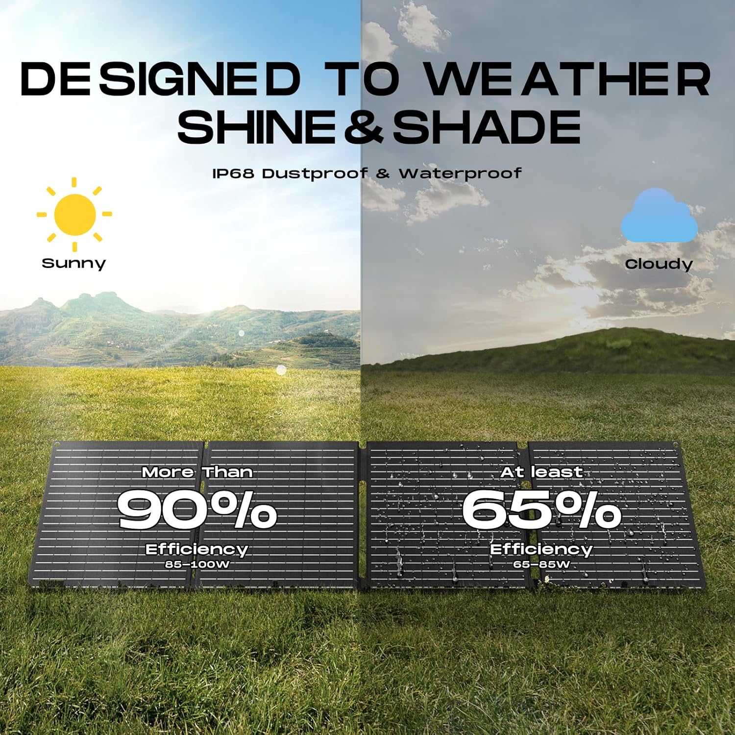 MARBERO 100W Foldable Solar Panel