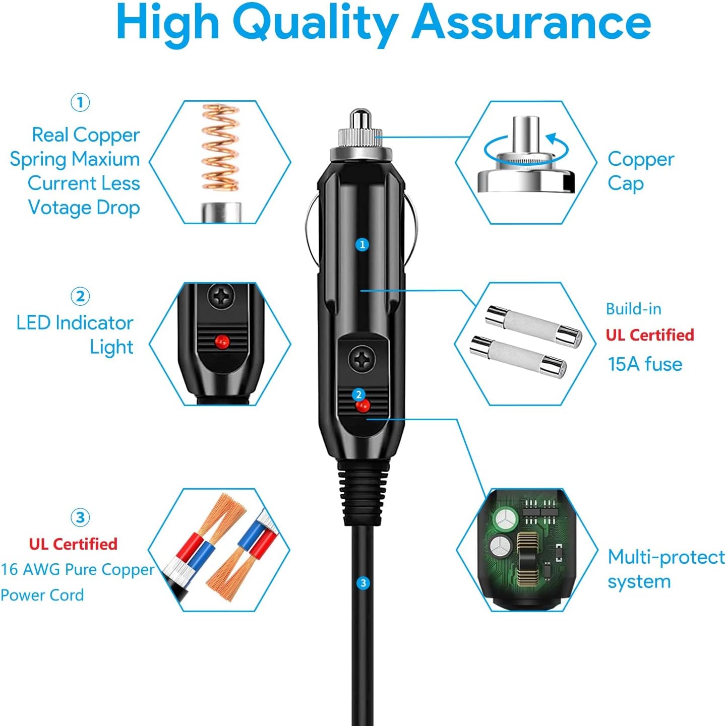 MARBERO 12V/24V DC Car Charger Cable