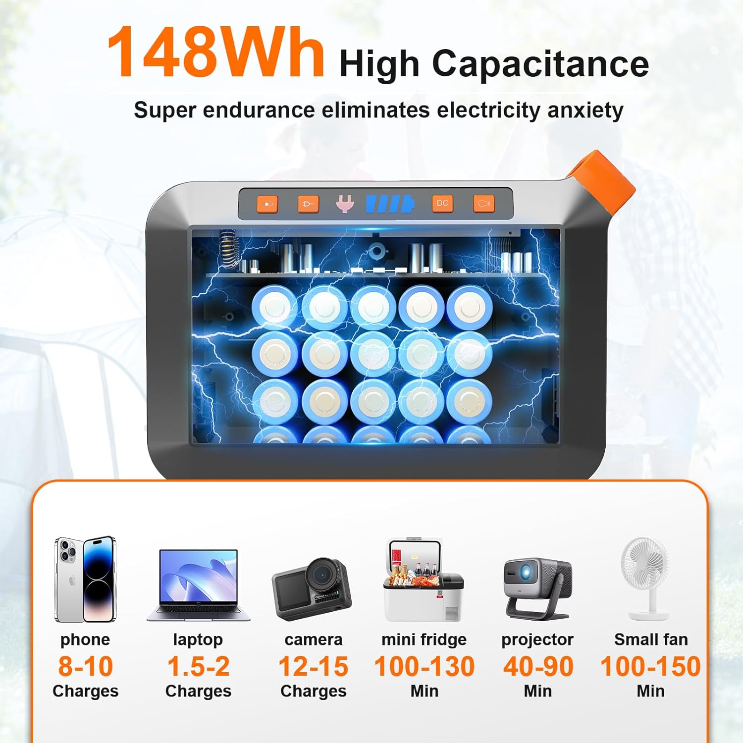 MARBERO 148Wh Solar Generator with Solar Panel 40W Included