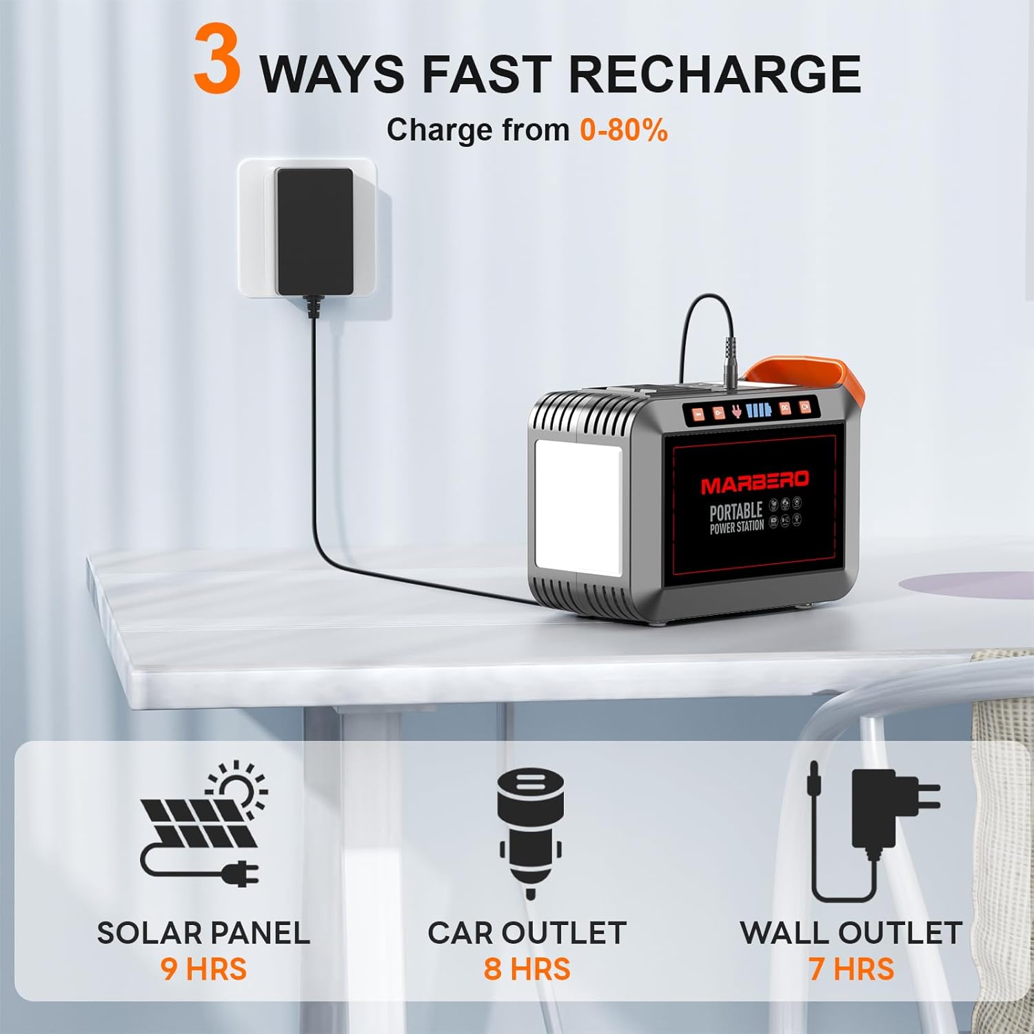 MARBERO 148Wh Solar Generator with Solar Panel 40W Included