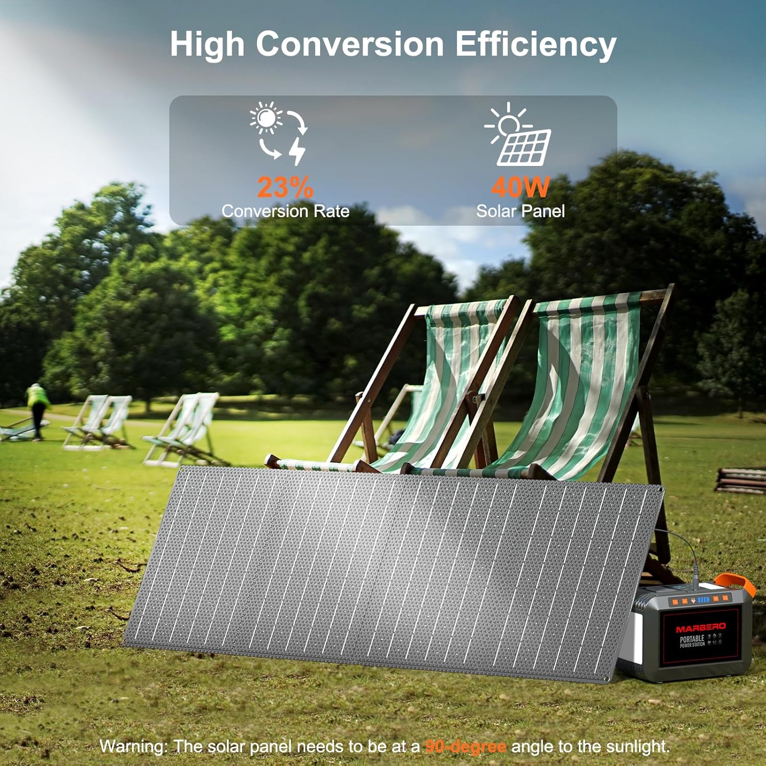 MARBERO 148Wh Solar Generator with Solar Panel 40W Included