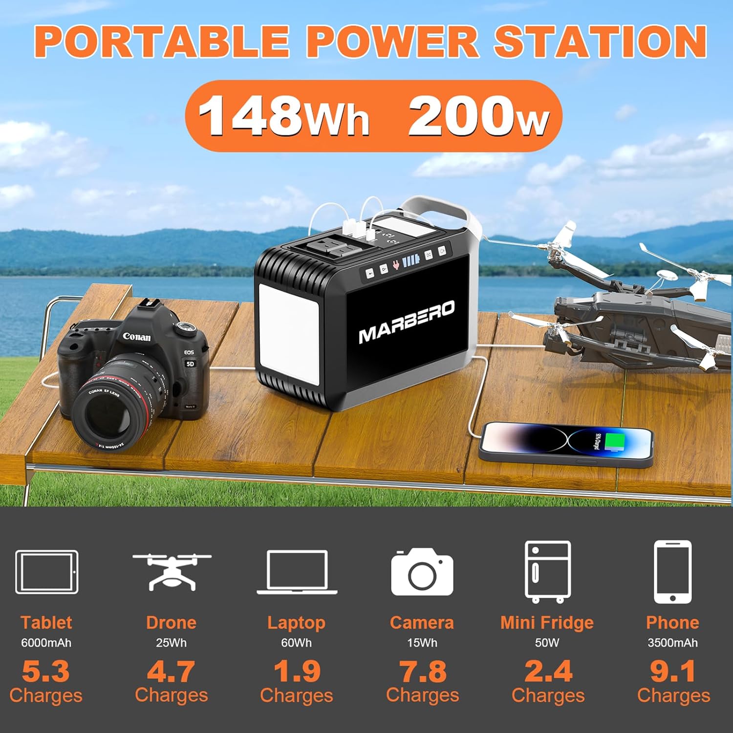 MARBERO 148Wh Solar Generator with Solar Panel 40W Included