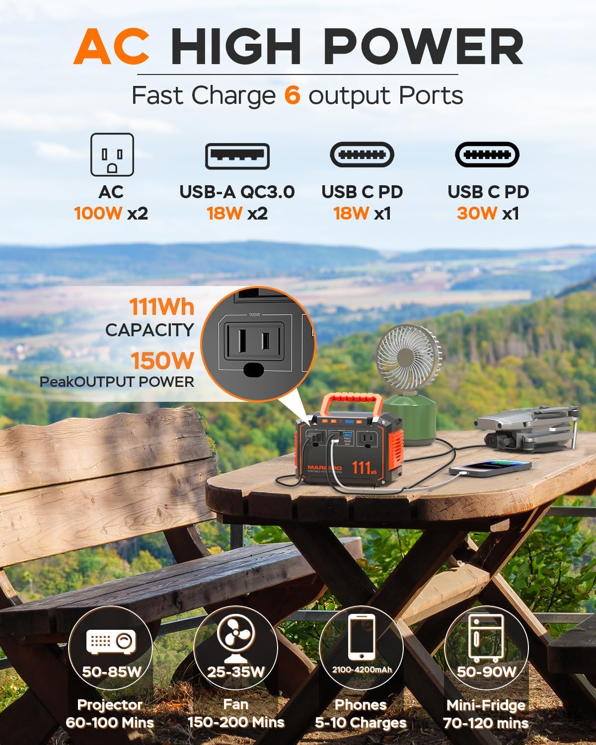 MARBERO 150W Peak Solar Generator with 30W Solar Panel Included