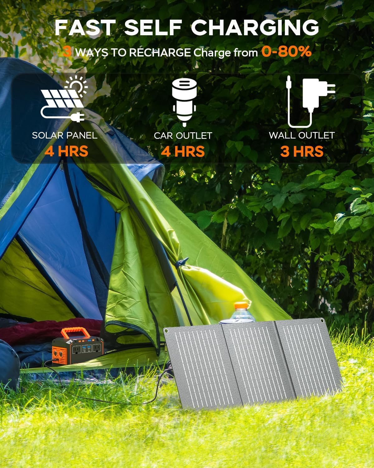 MARBERO 150W Peak Solar Generator with 30W Solar Panel Included