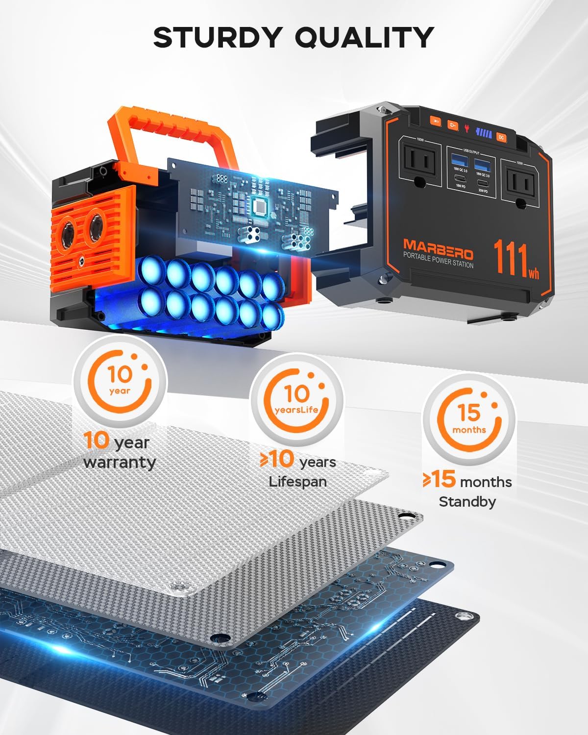 MARBERO 150W Peak Solar Generator with 30W Solar Panel Included