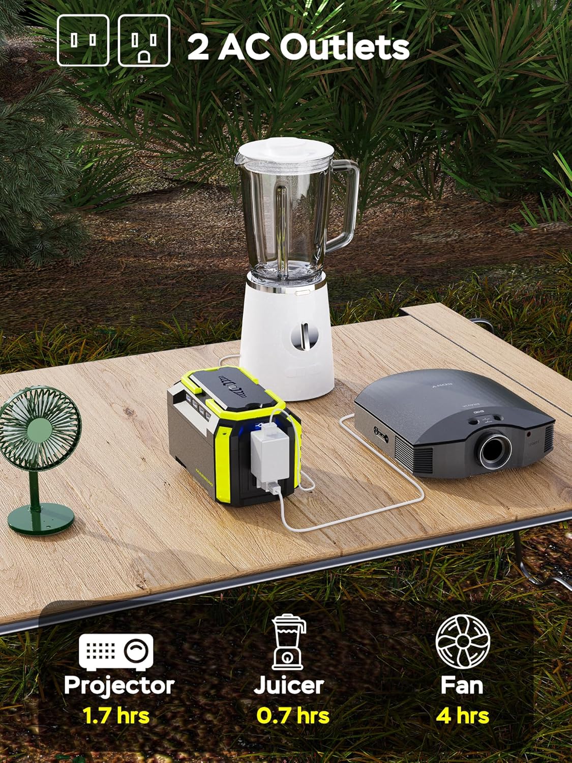 MARBERO 150Wh Portable Power Station