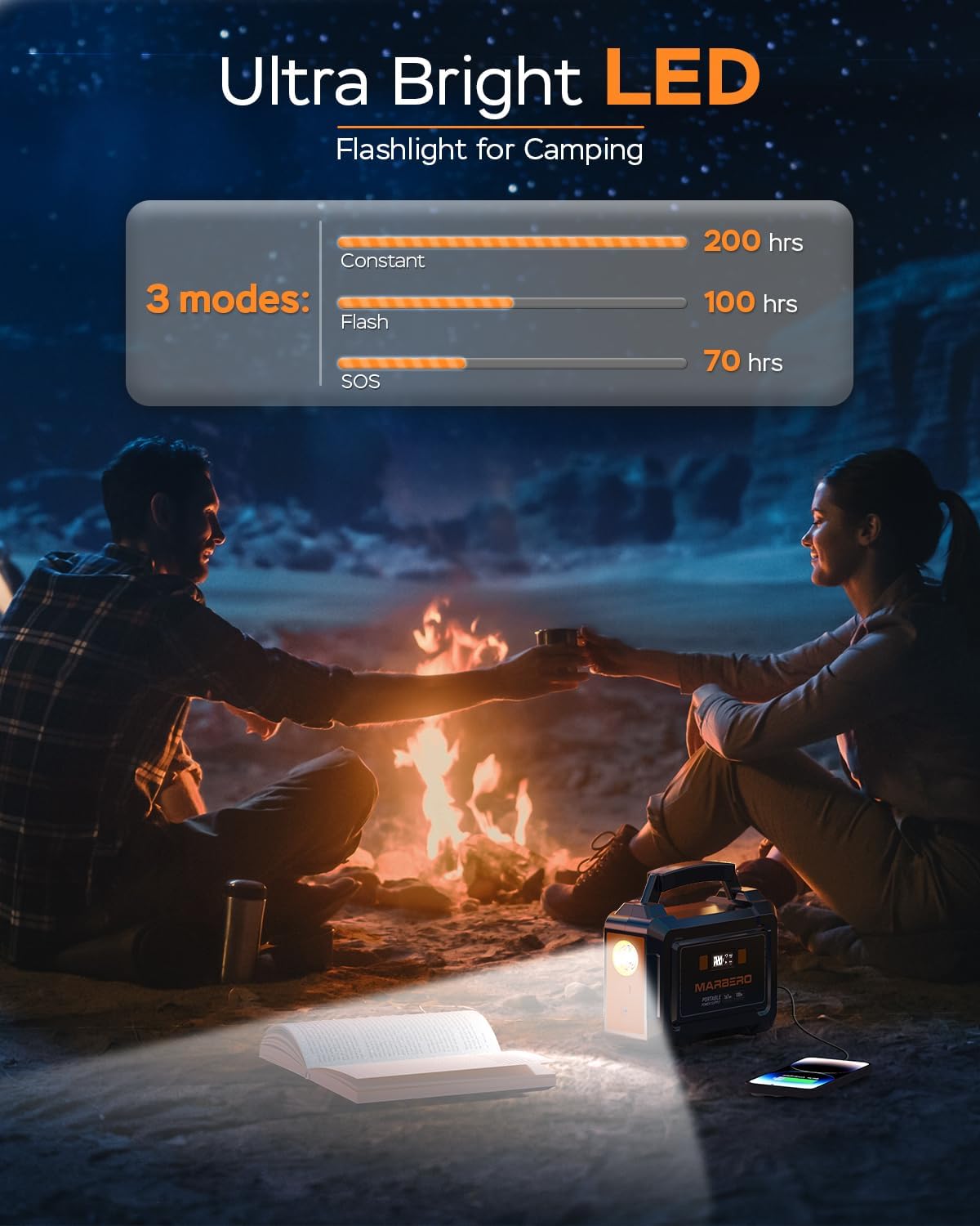 MARBERO 167Wh Portable Power Station