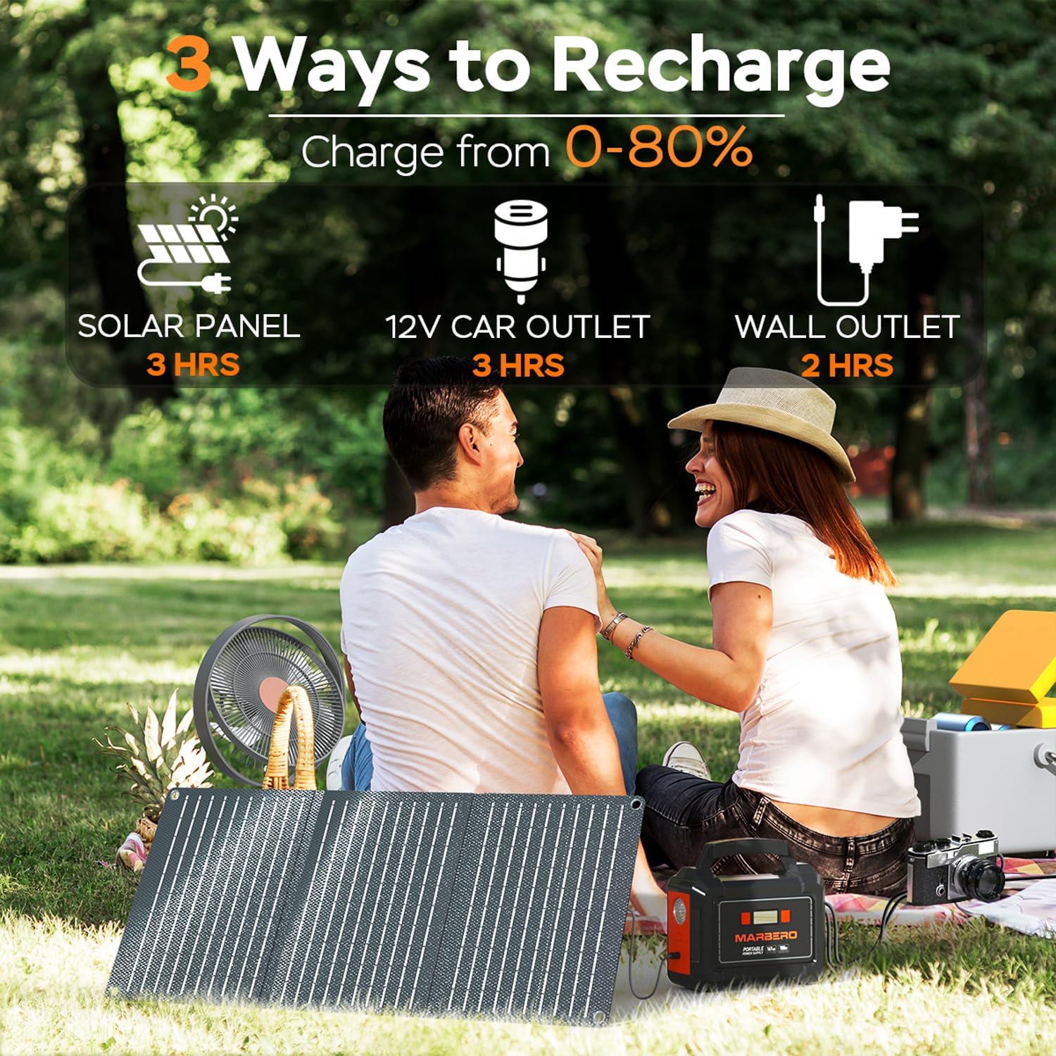 MARBERO 167Wh Solar Generator with 30W Solar Panel