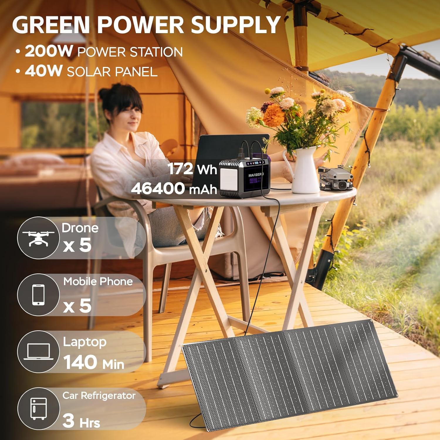 MARBERO 172Wh Solar Generator with 40W Solar Panel Included