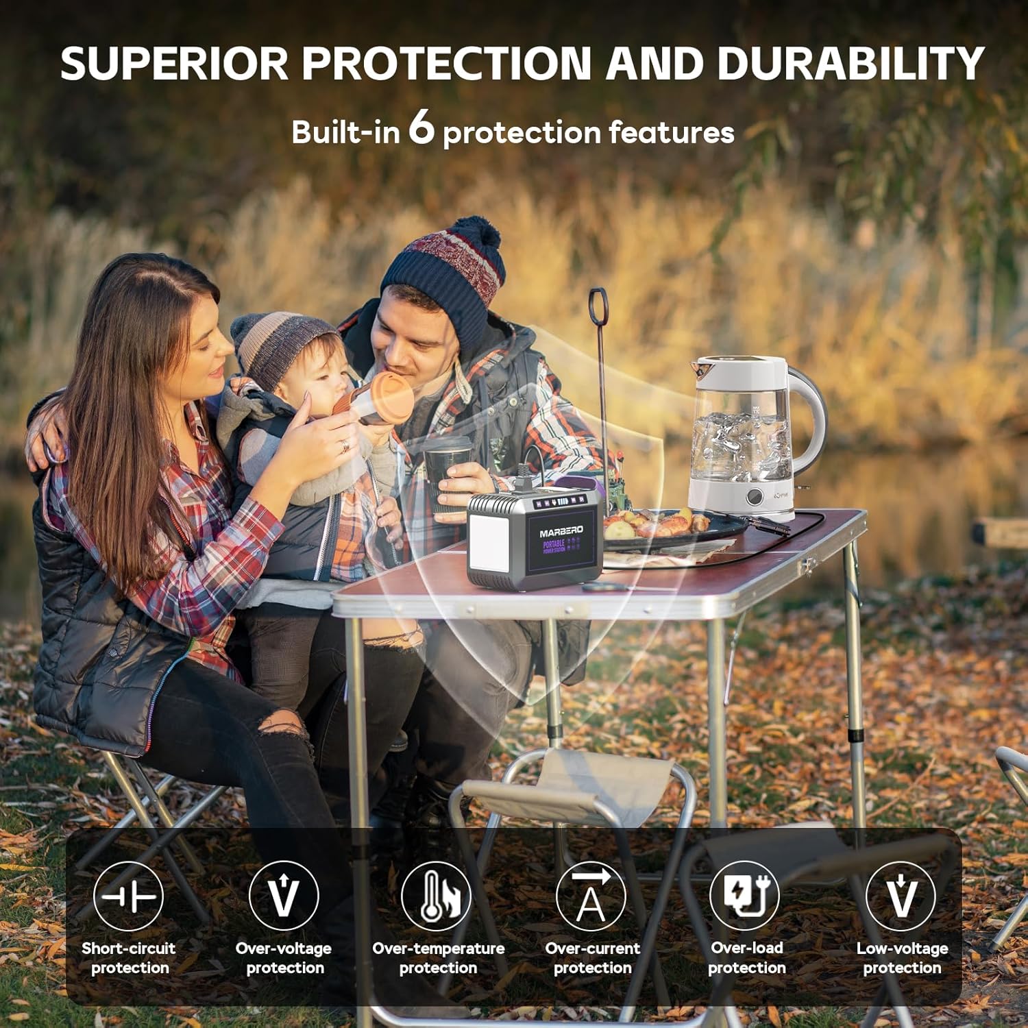 MARBERO 172Wh Solar Generator with 40W Solar Panel Included