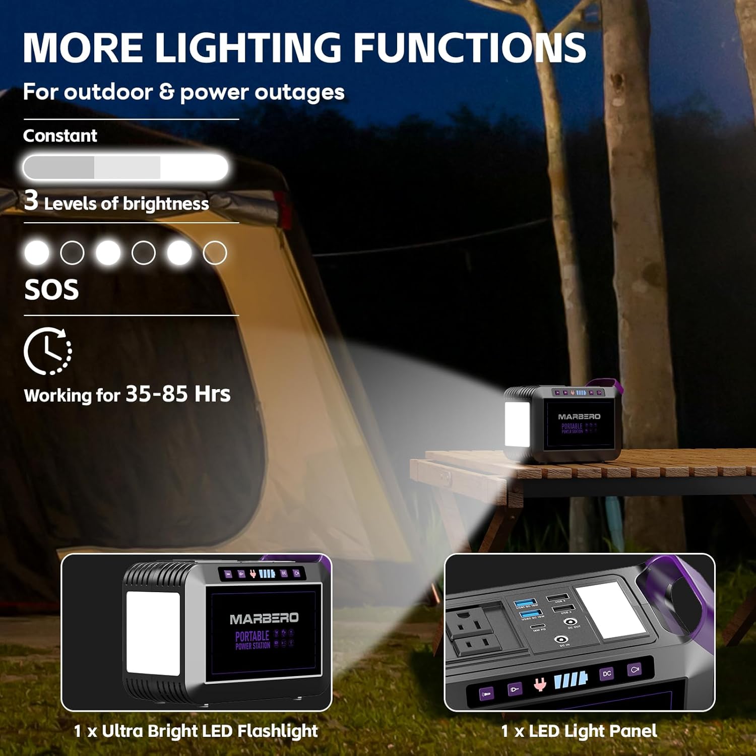 MARBERO 172Wh Solar Generator with 40W Solar Panel Included