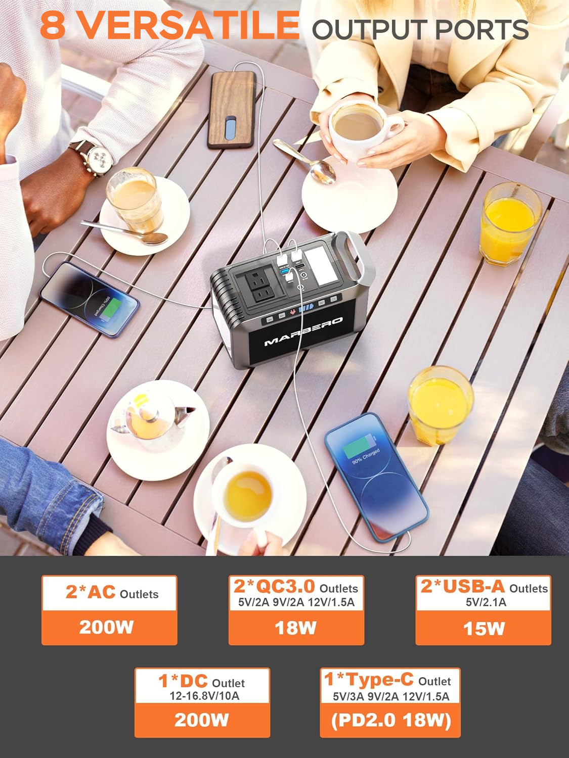MARBERO 148Wh 200W Portable Power Station