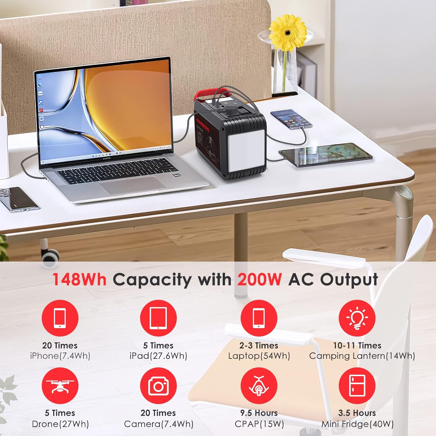 MARBERO 148Wh 200W Portable Power Station