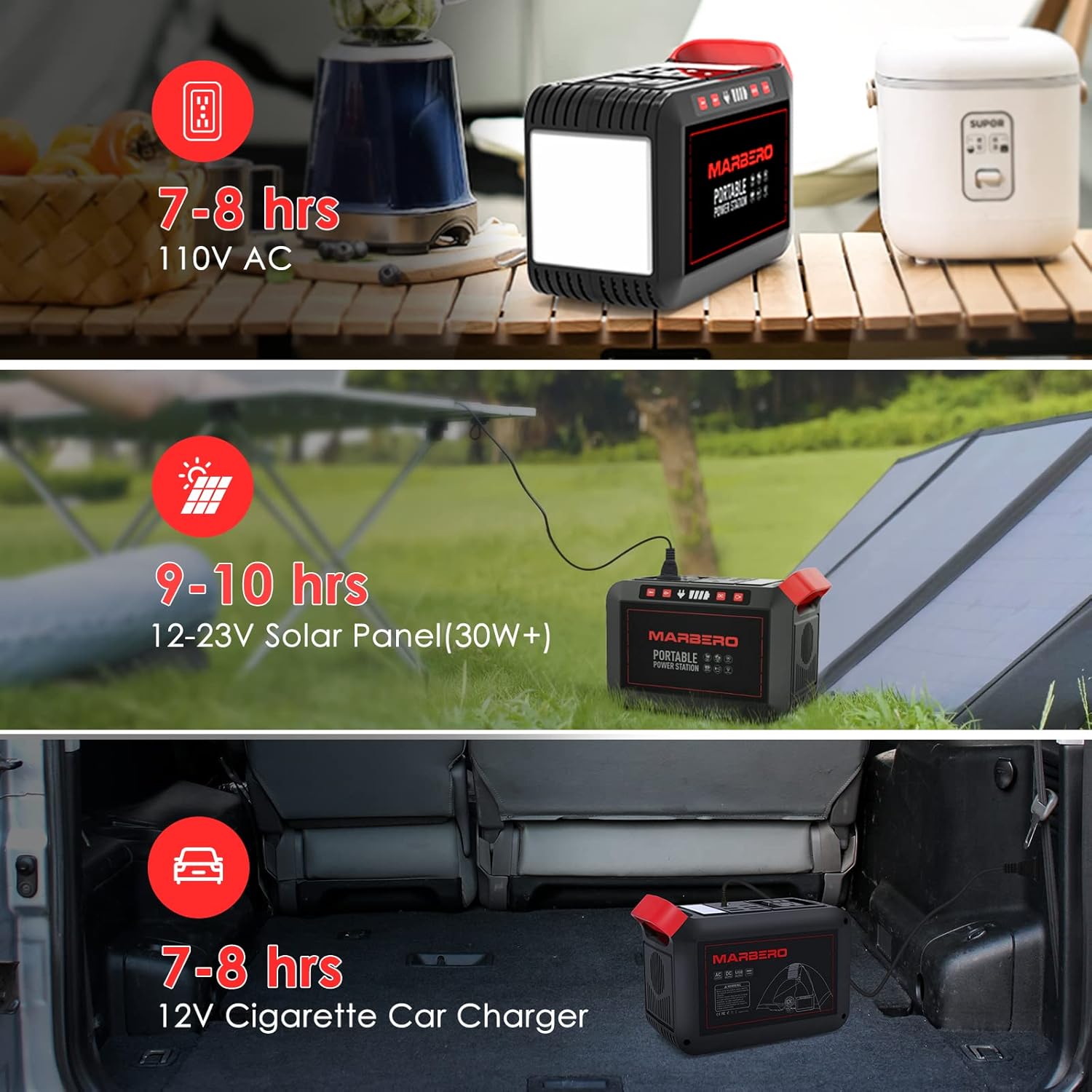 MARBERO 148Wh 200W Portable Power Station