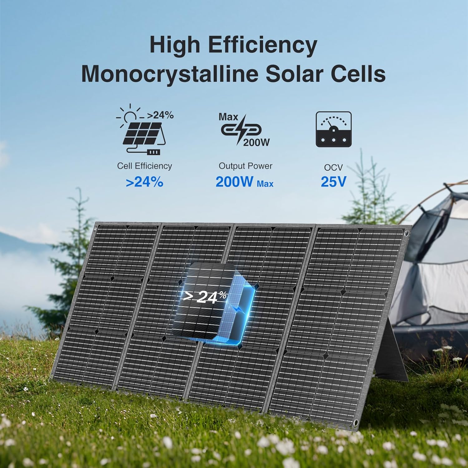 MARBERO 200W Portable Solar Panel
