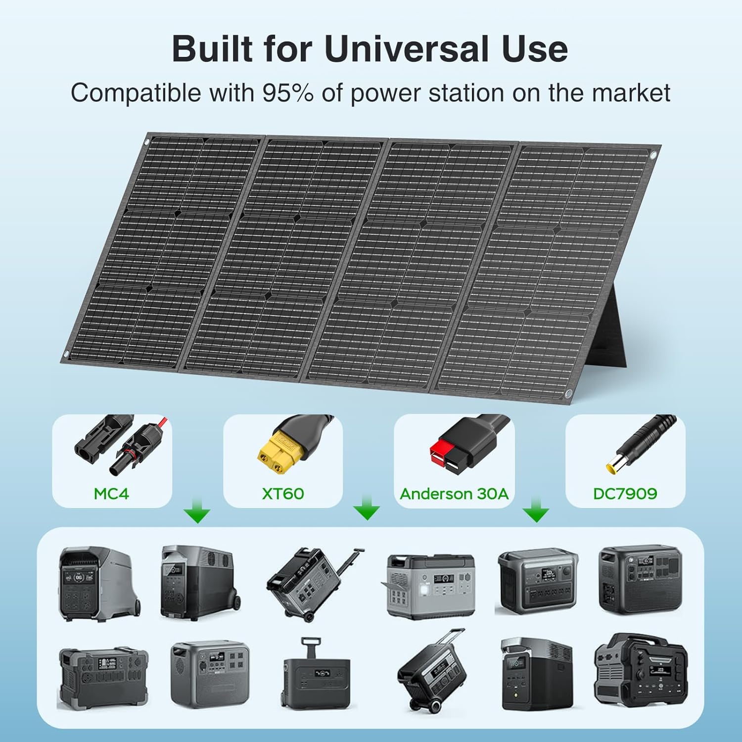 MARBERO 200W Portable Solar Panel