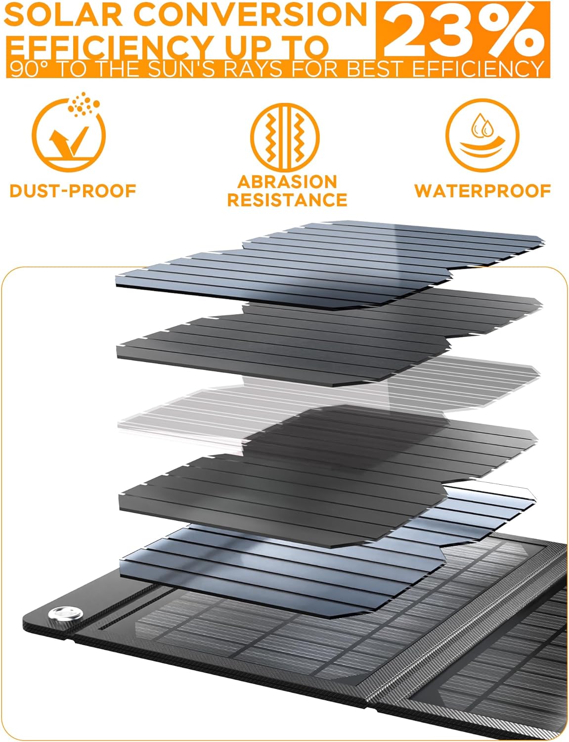 MARBERO 21W Portable Solar Panel