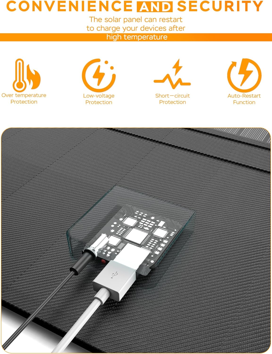 MARBERO 21W Portable Solar Panel