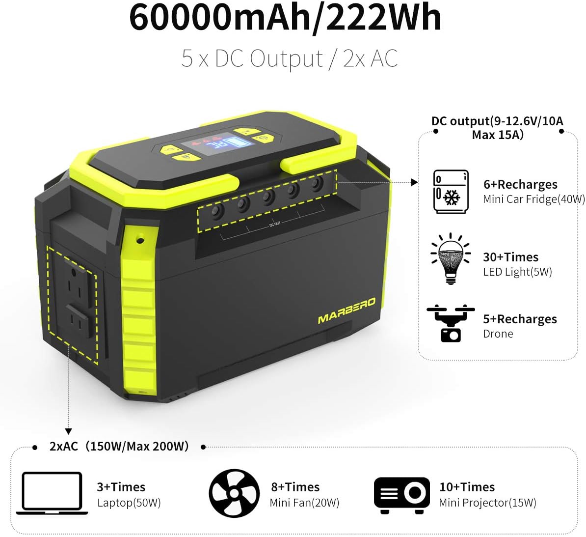 MARBERO 222Wh Portable Power Station