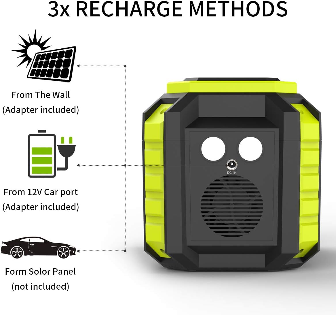 MARBERO 222Wh Portable Power Station