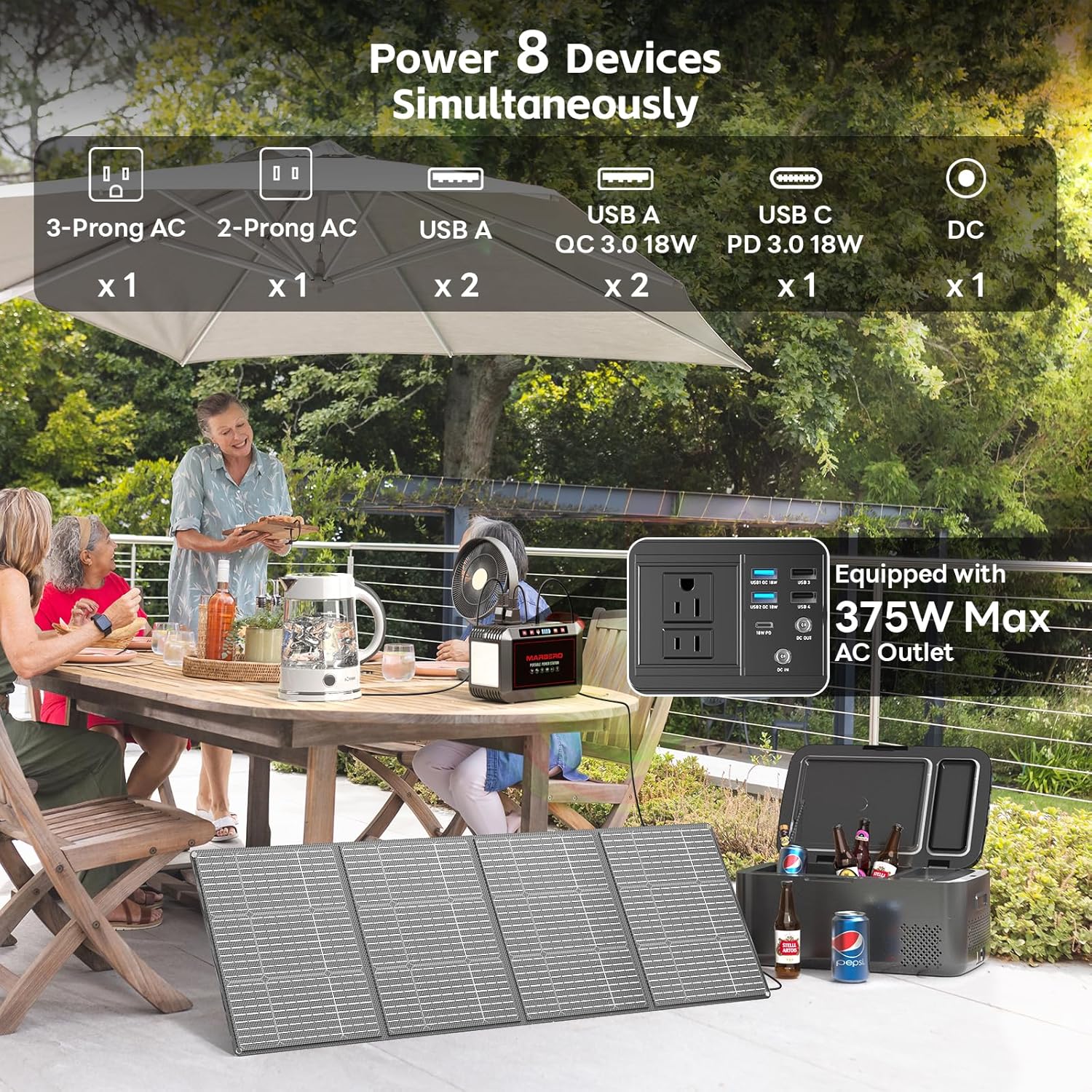MARBERO 237Wh Solar Generator with 60W Solar Panel Included