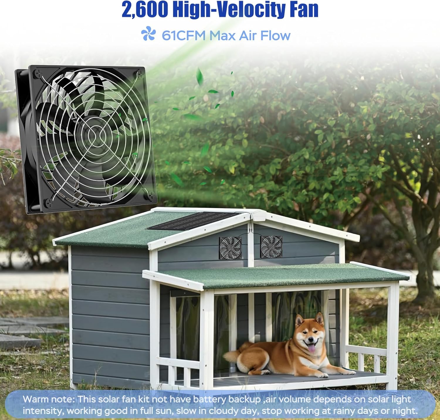 MARBERO 4.7 Inch Solar Powered Fan Kit