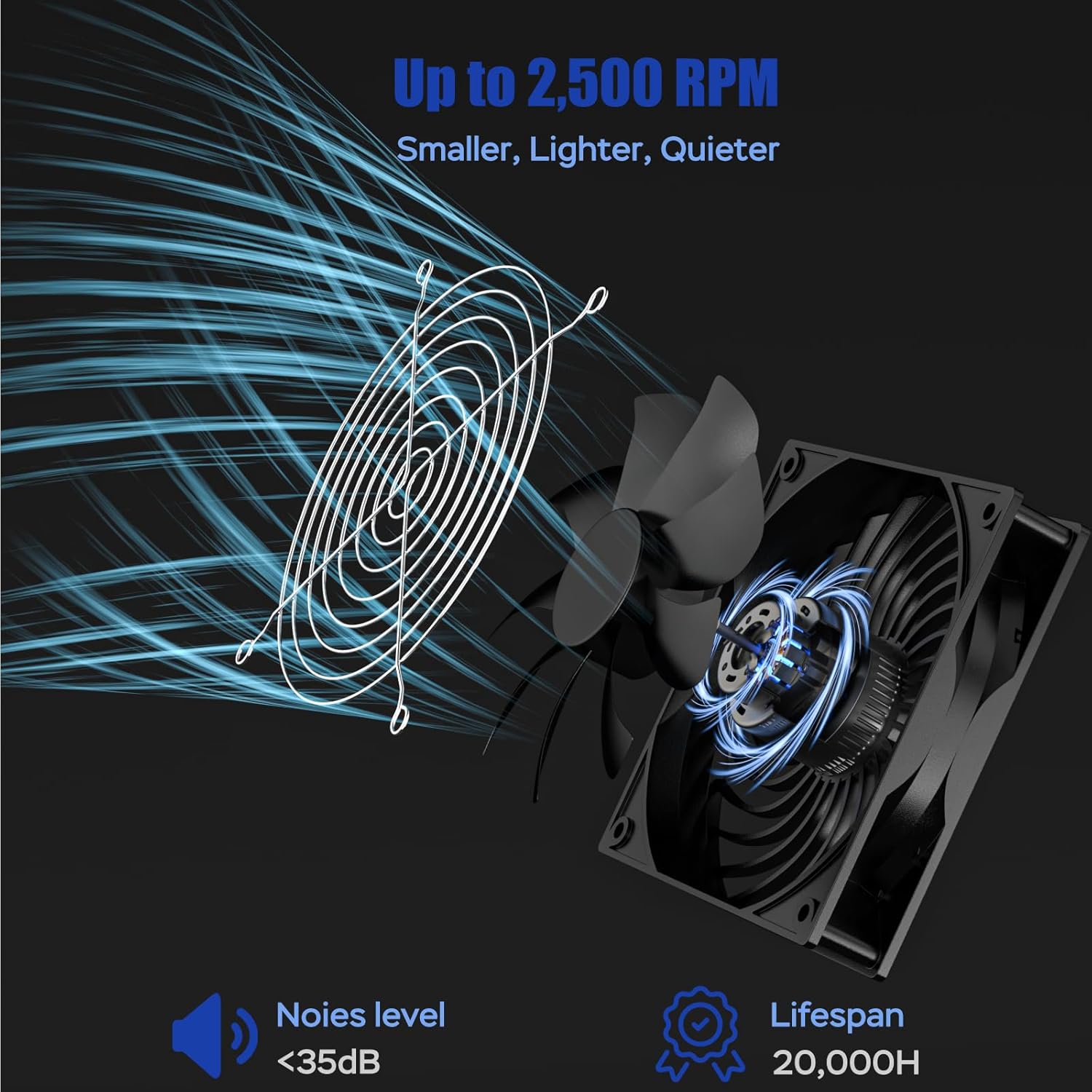 MARBERO 4.7 Inch Solar Powered Fan Kit