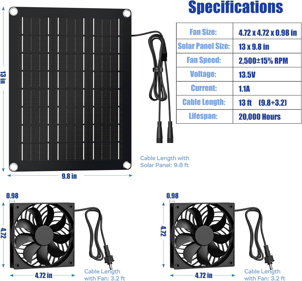 Solar Panels – MARBERO Official