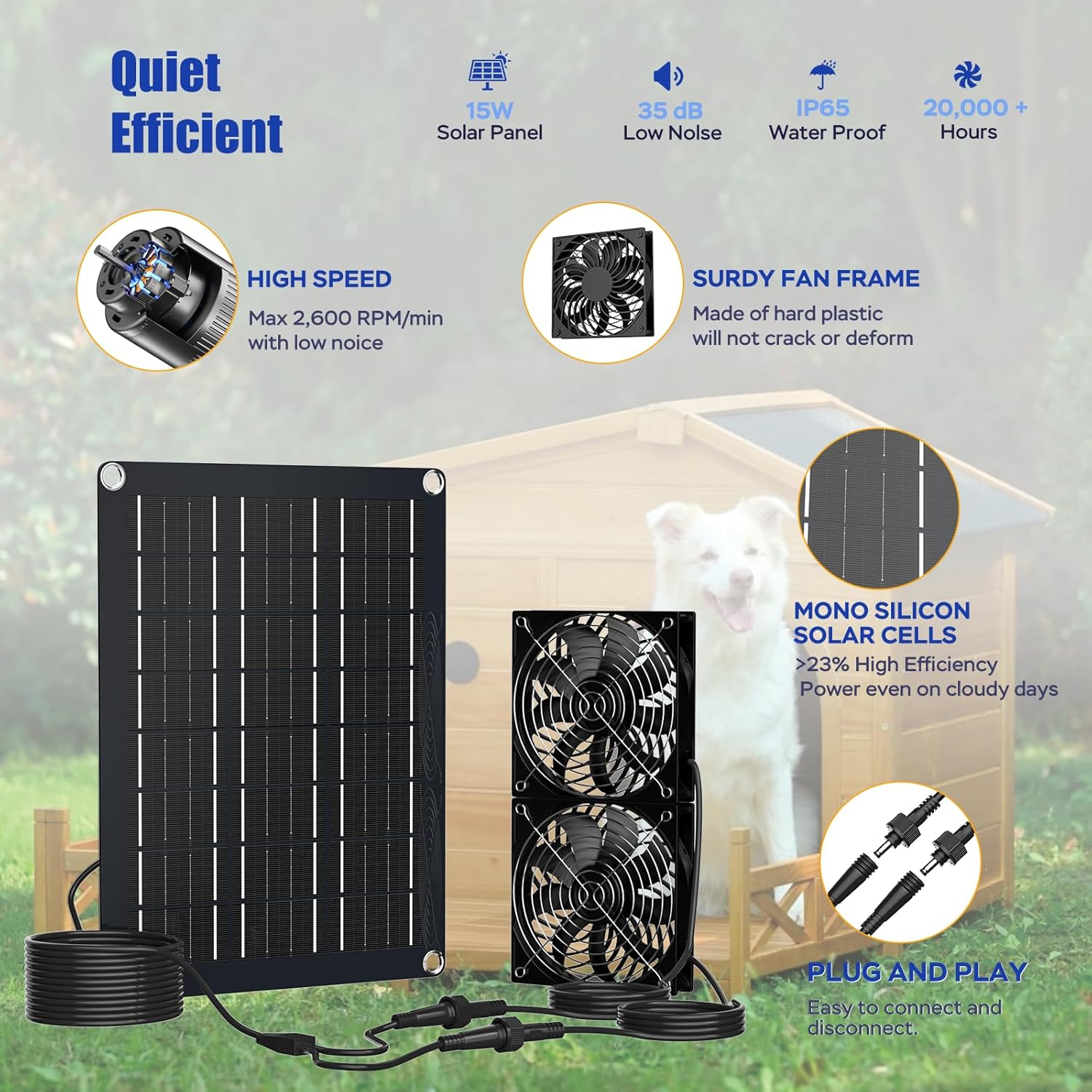 MARBERO 4.7 Inch Solar Powered Fan Kit