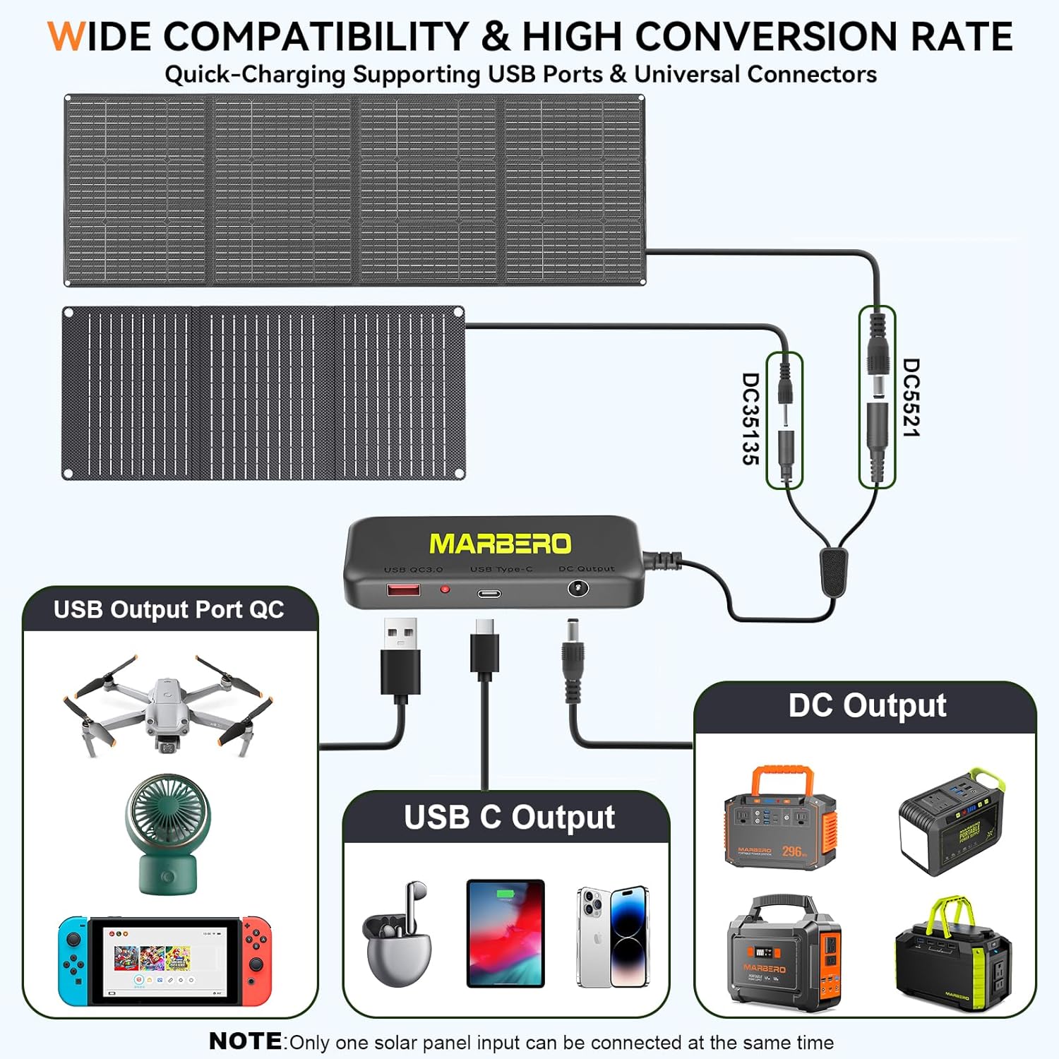 MARBERO 88.8Wh Portable Power Station with 30W Solar Panel Included