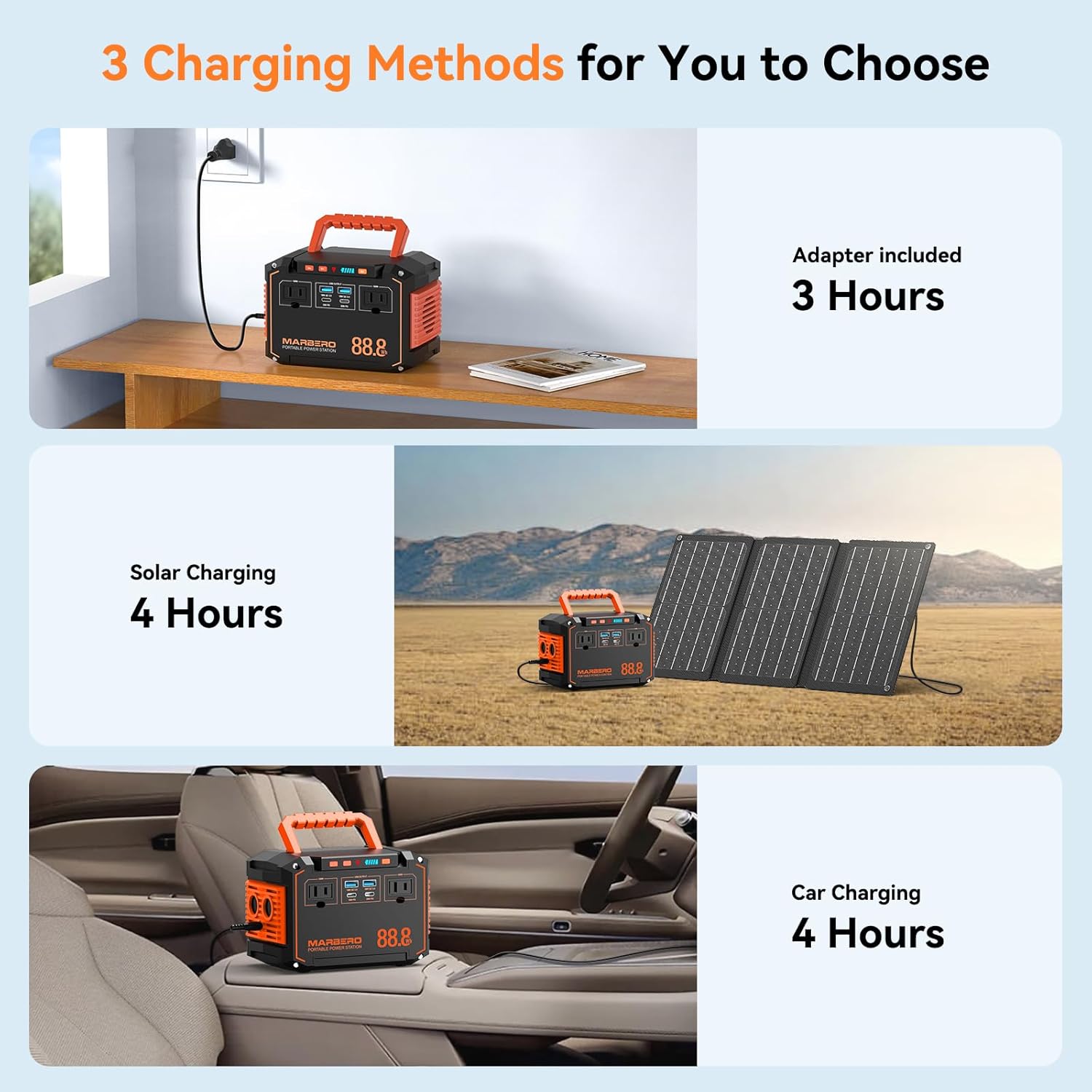 MARBERO 88.8Wh Portable Power Station with 30W Solar Panel Included