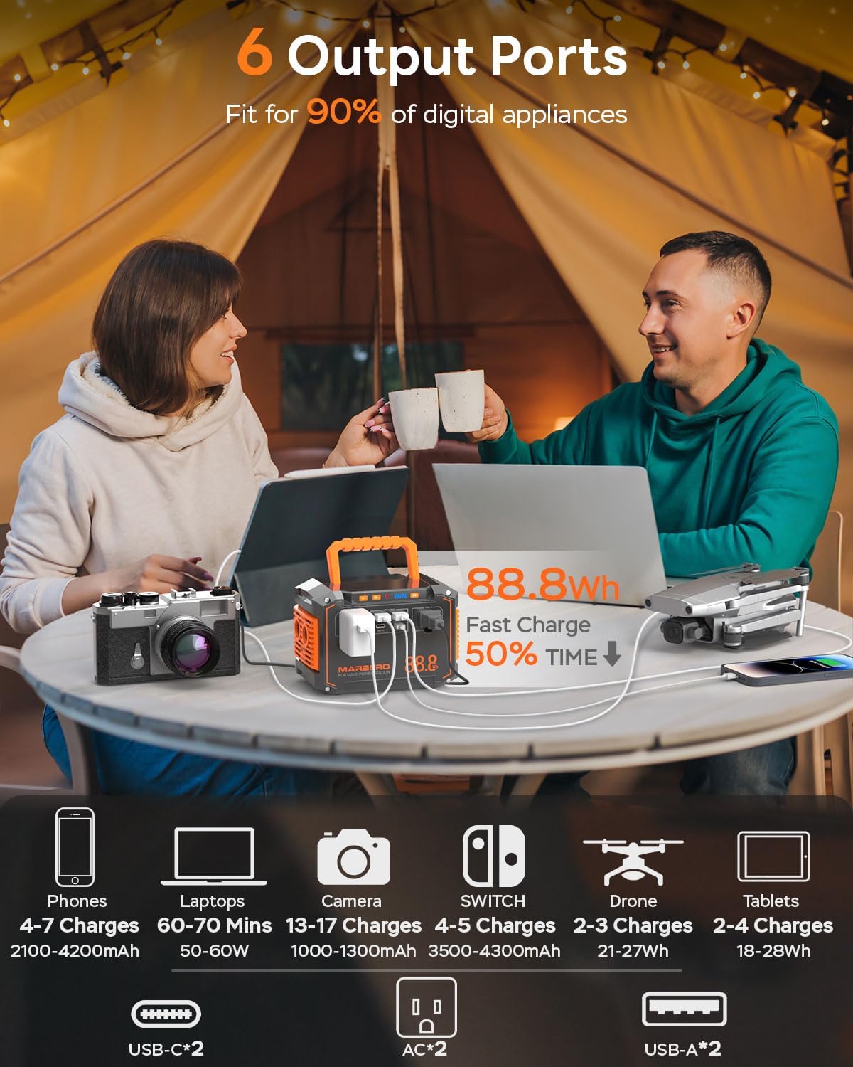 MARBERO 88.8Wh Portable Power Station