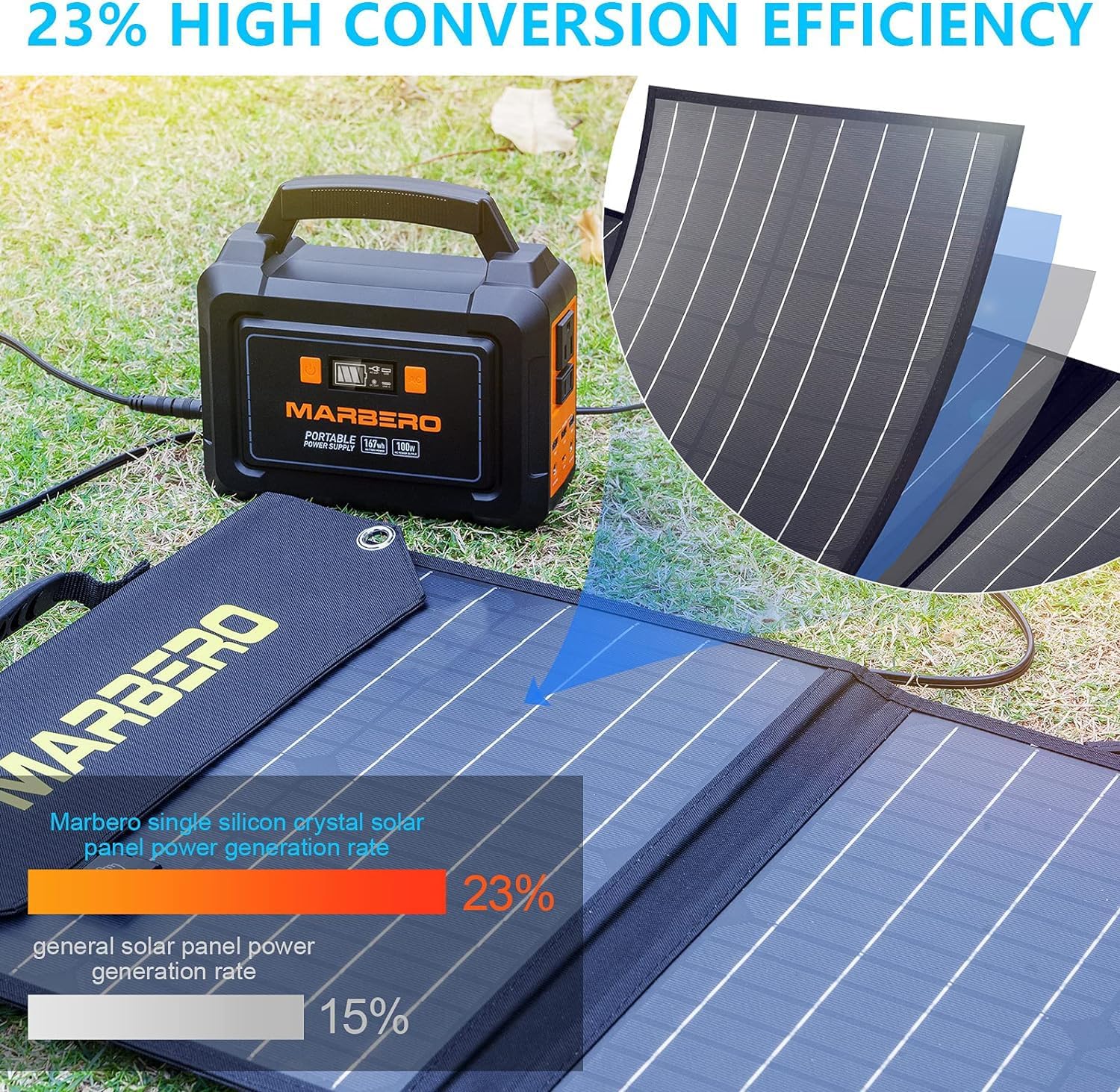 MARBERO 100W Foldable Solar Panel
